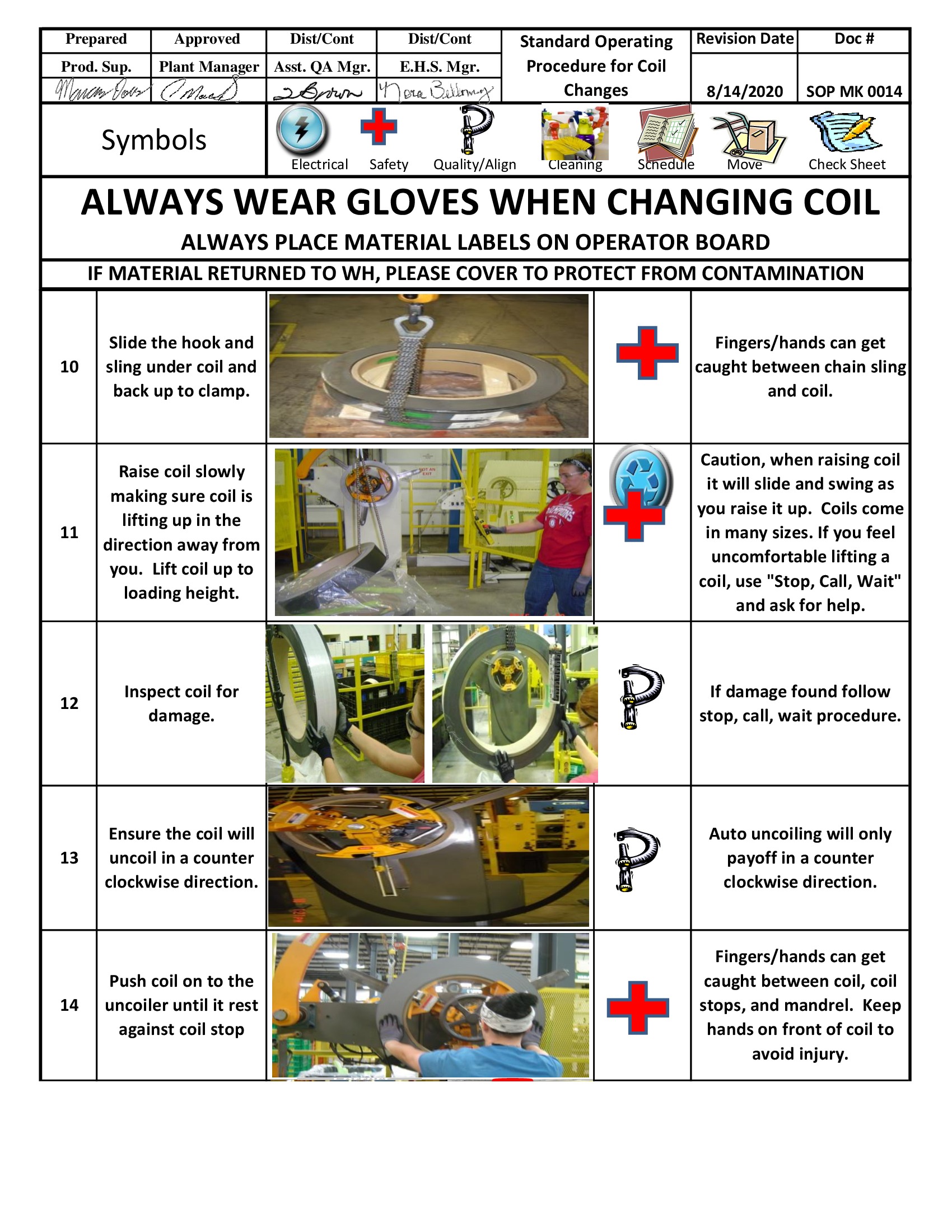 /docs/files/SOP MK 0014 Coil Change(1598388649)[2].jpg